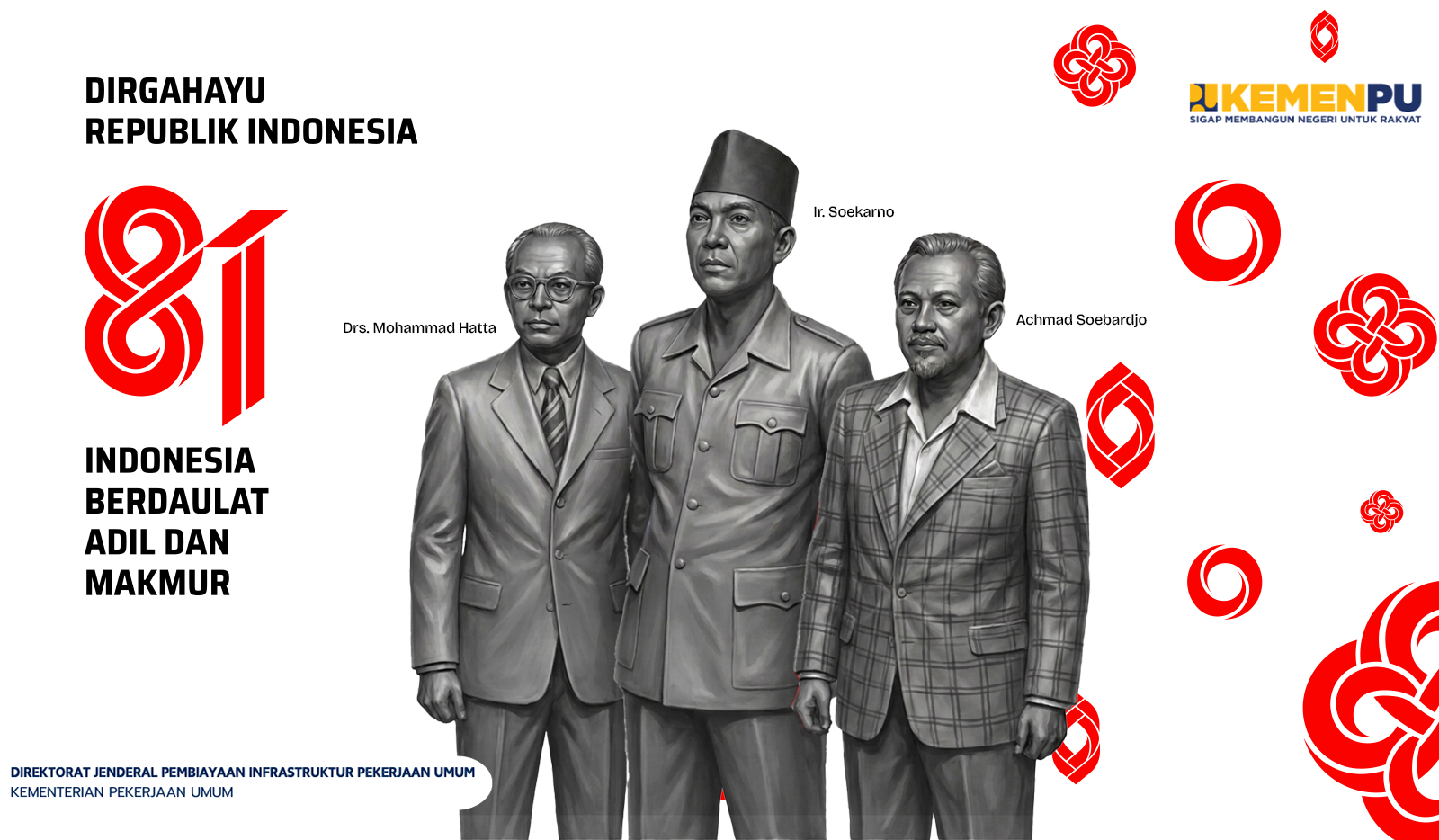 Memperingati HUT RI ke- 81
