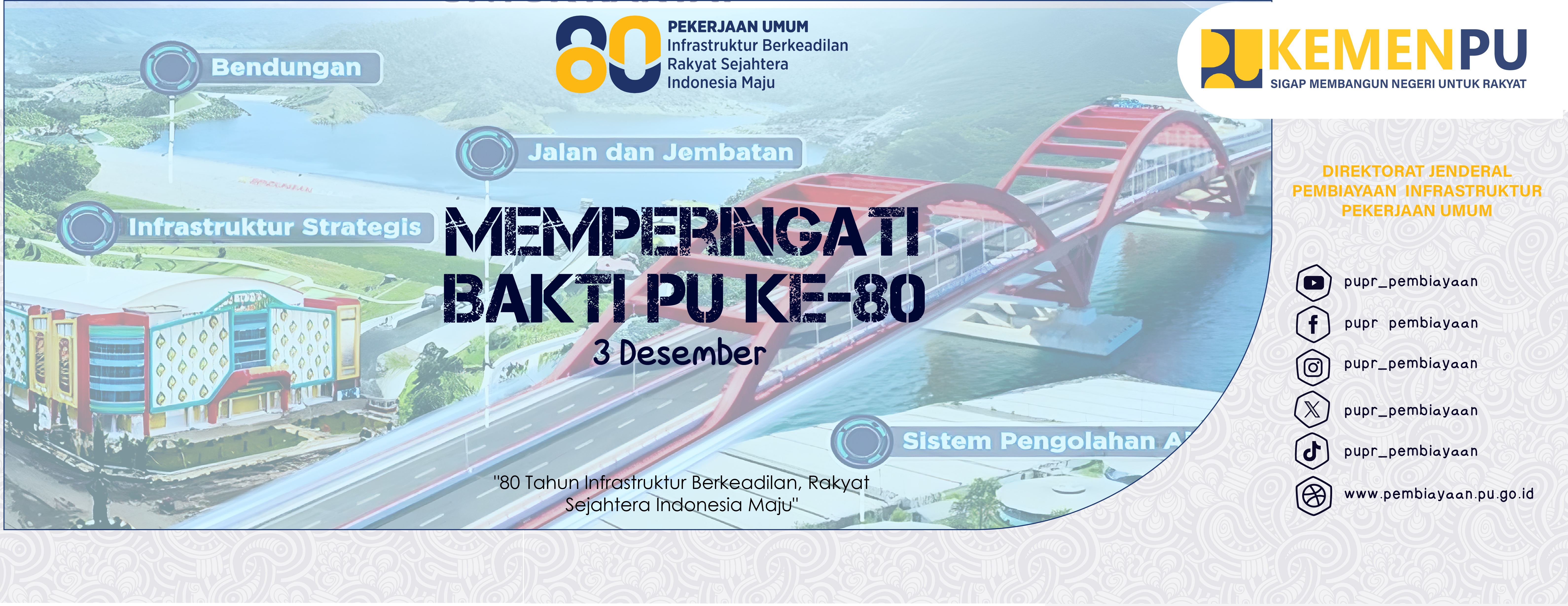 Hari Bakti PU ke - 80